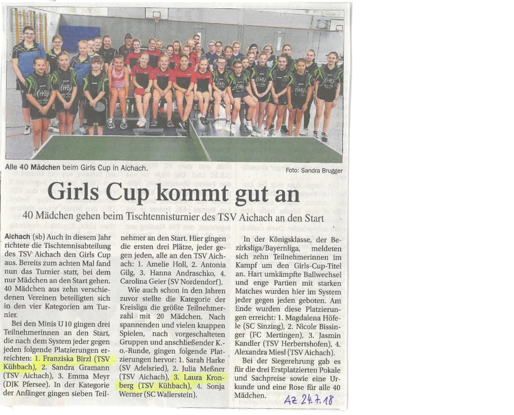 TT Girls Cup in Aichach
