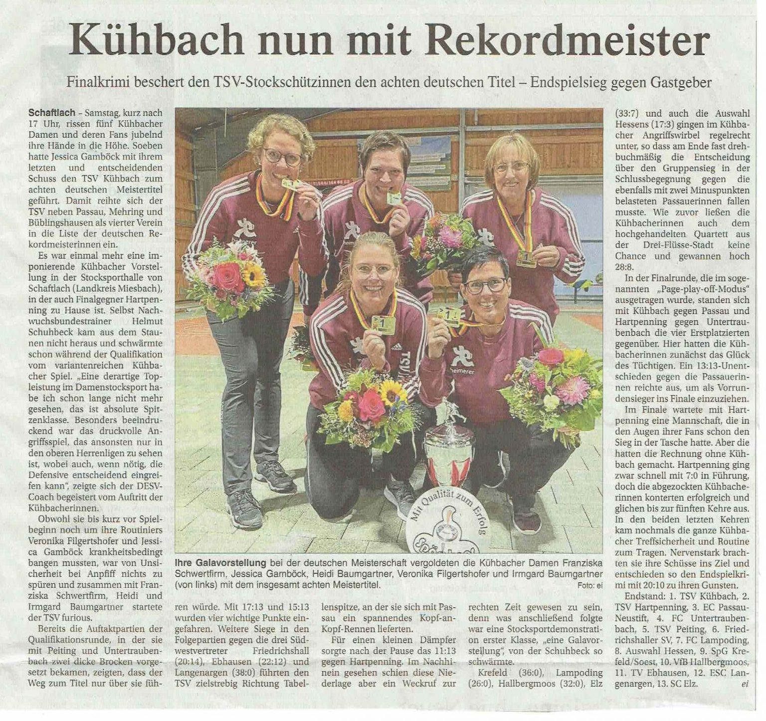 Kühbach nun mit Rekordmeister
